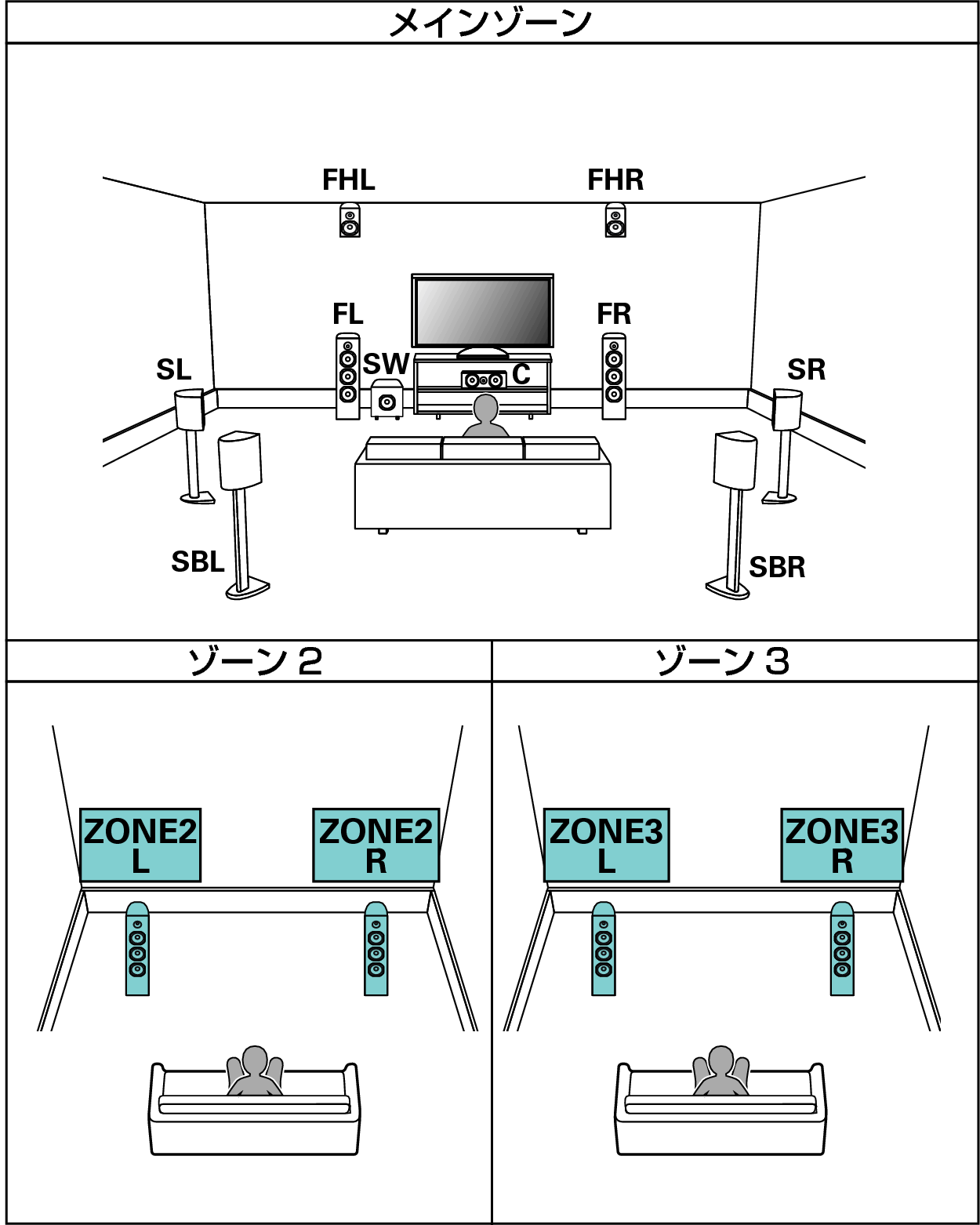 Pict SP Layout 9.1 2ch